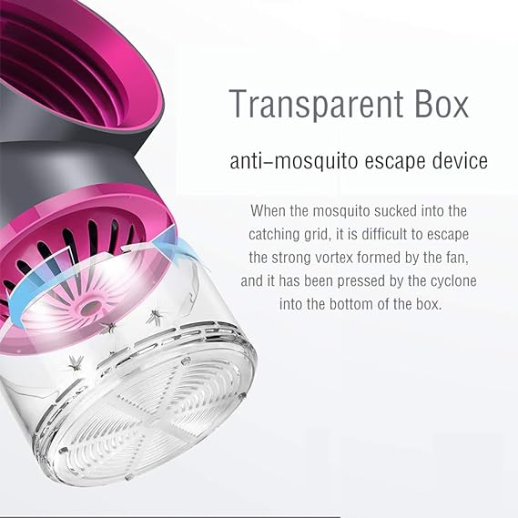 Starry sky mosquito killer - Electric Indoor Mosquito Trap Insect Mosquito Killer USB UV Lamp Bug Catch No Noise No Radiation Insect Killer Flies Trap Lamp No Zapper (USB operated)